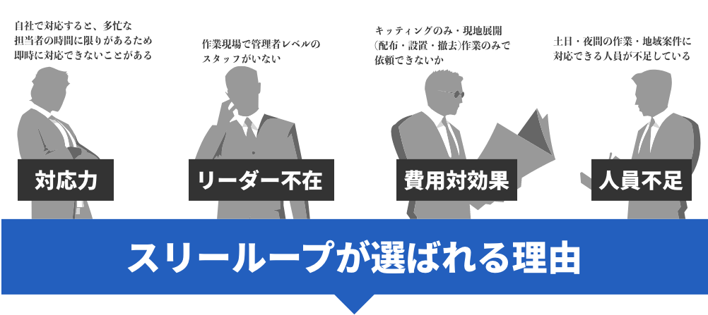 対応力/リーダー不在/費用対効果/人員不足